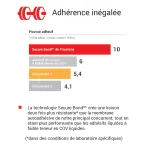 Membrane d'étanchéité autocollante: UltraPly TPO SA