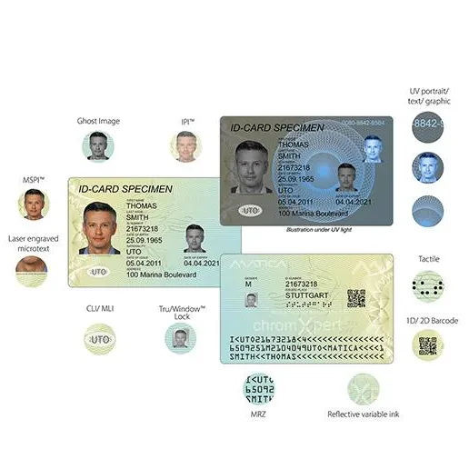 LCP9660 Visual Security Elements