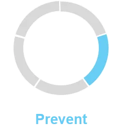 Prevent