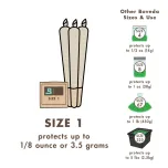 Boveda Terpene Shield for Cannabis