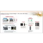 Core Power, Core Lithium, 1/2 site footprint