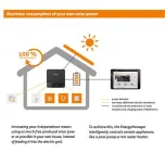 SOLARWATT EnergyManager - smart control system