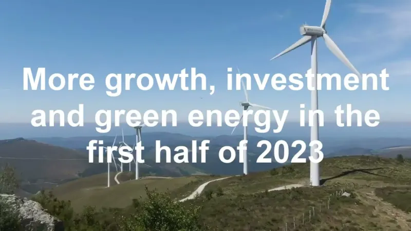 Iberdrola invests €10.54 billion in the last 12 months