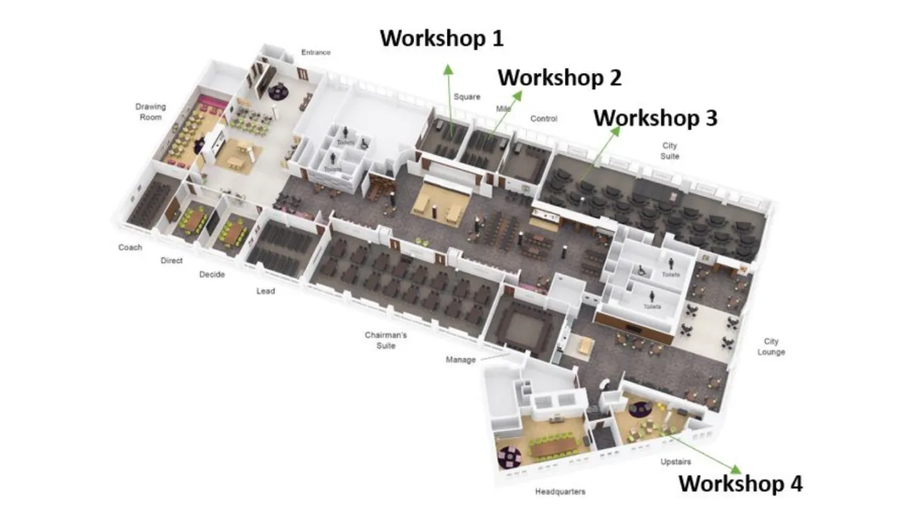 Interactive Workshops