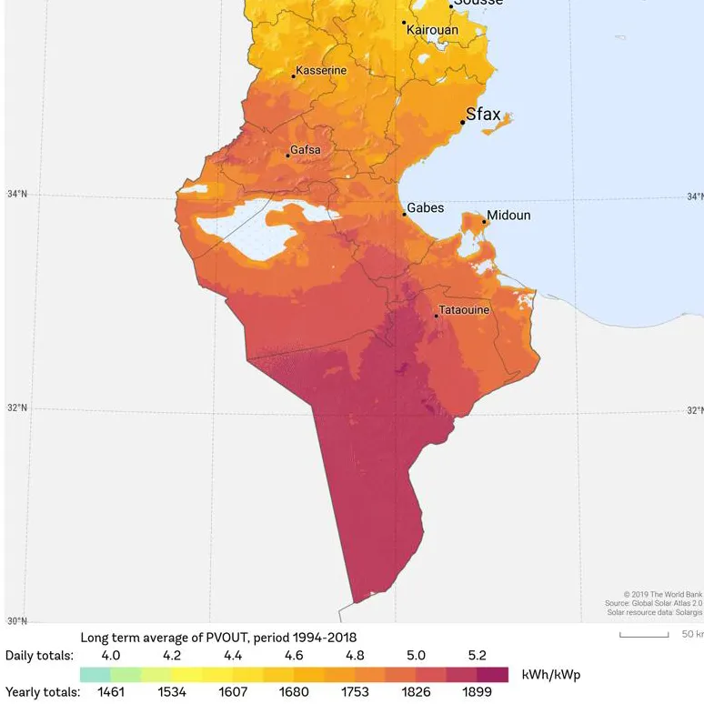 100 MWac PV Plant in Tunisia