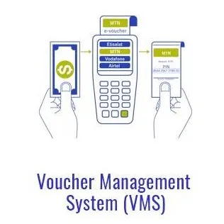Voucher Management System (VMS)
