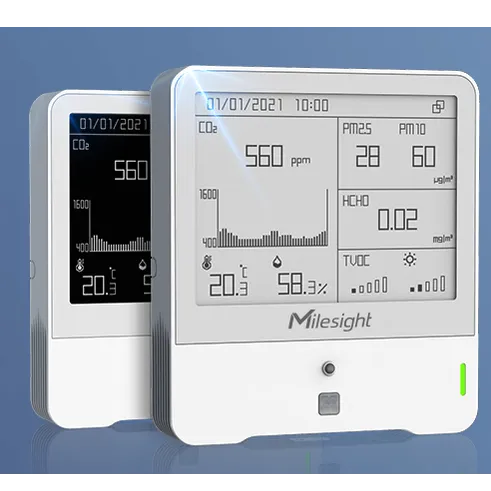 LoRaWAN Sensor AM307/AM319