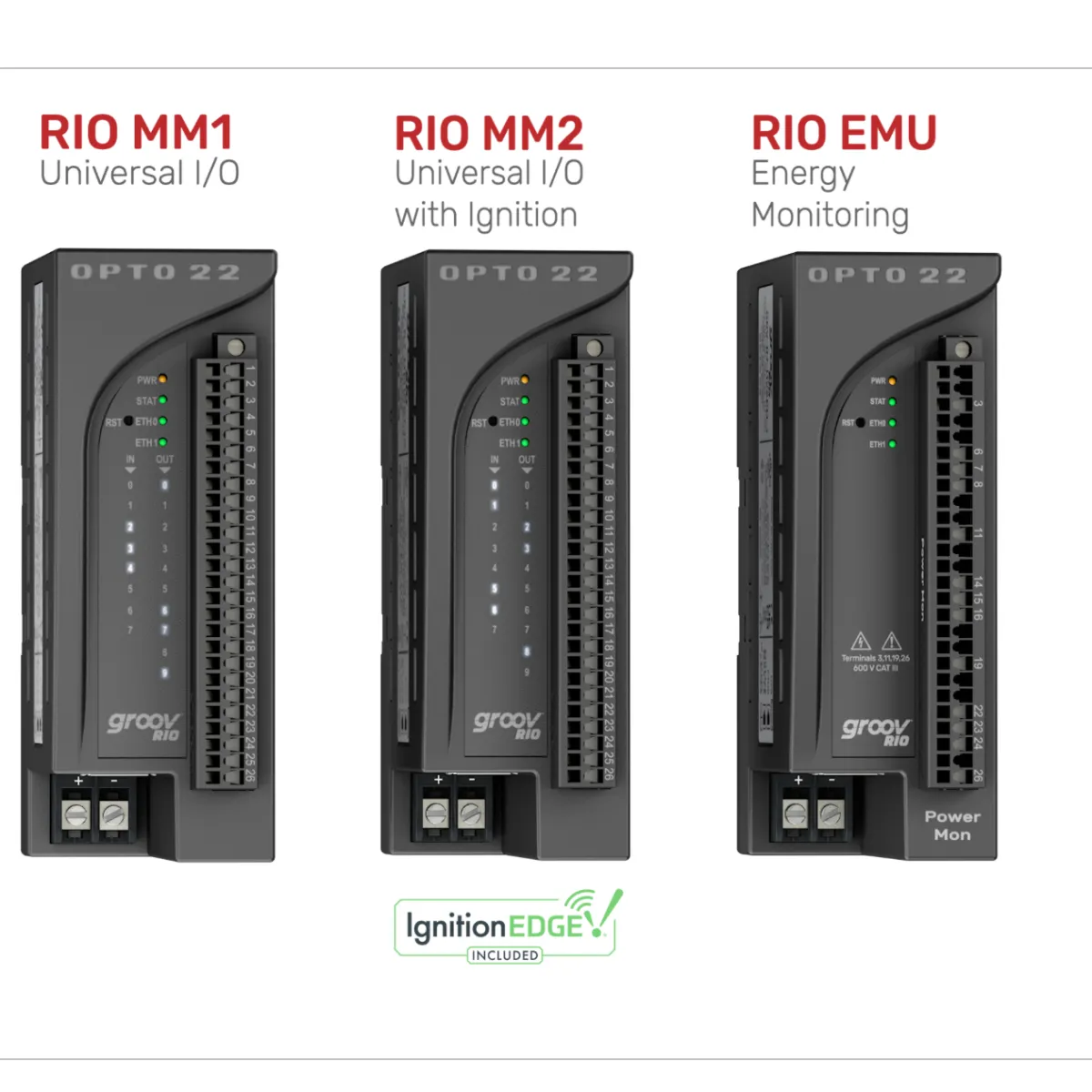 Groov RIO