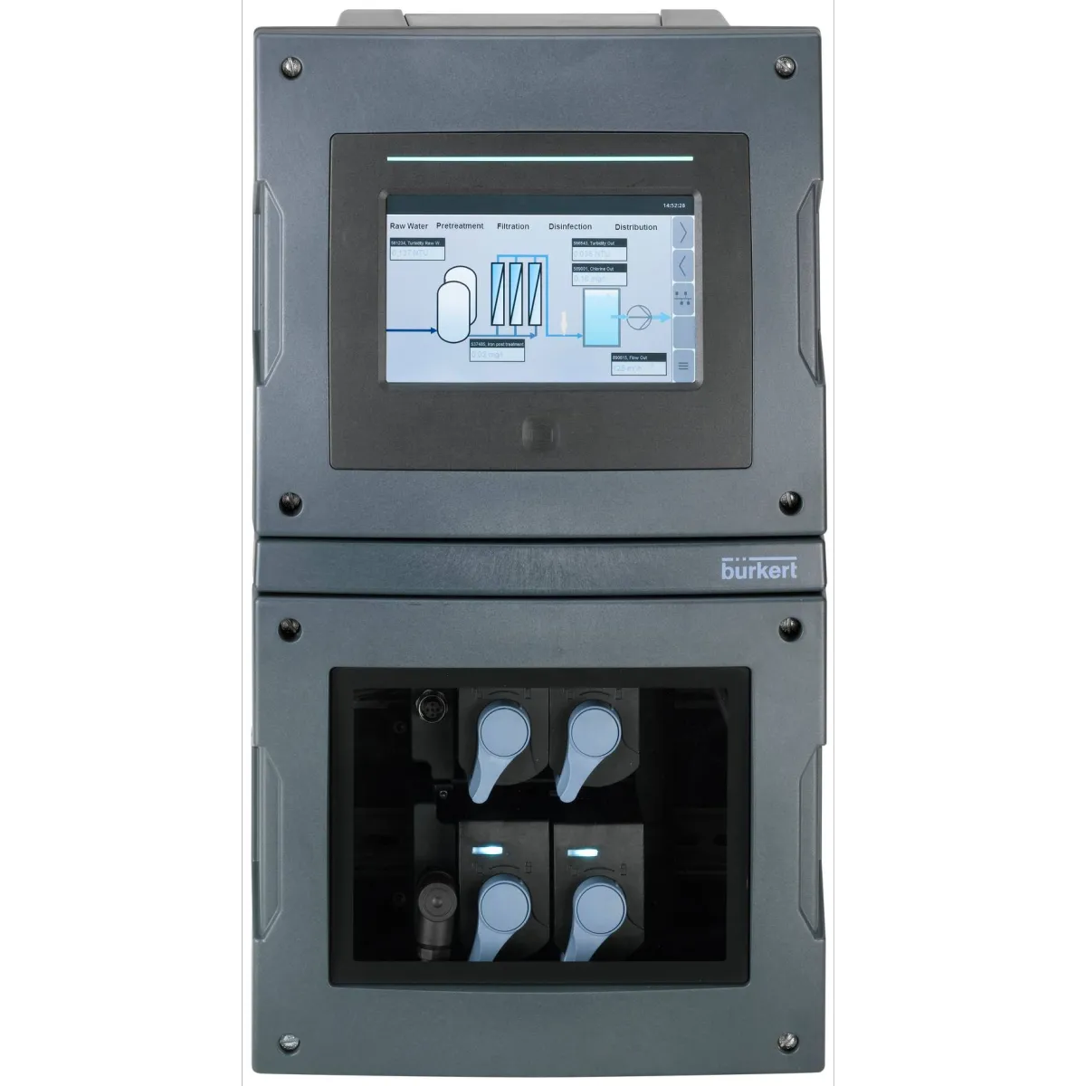 Type 8905 - Online Analysis System