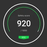 Safety Score by Autoliv