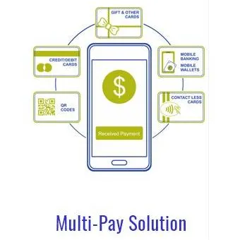Estel's Multi-Pay Solution