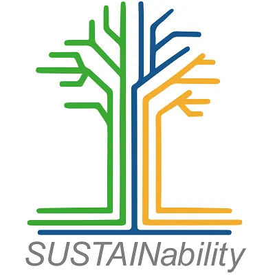SUSTAINability