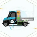 Veicolo elettrico Alkè ATX con range extender a idrogeno