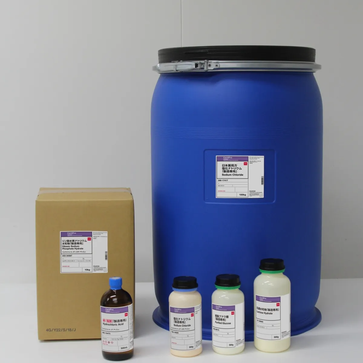 Raw Materials & Excipients for Pharmaceutical