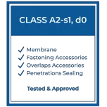 A2 Fire Rated Systems