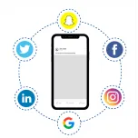 Retail Marketing Platform