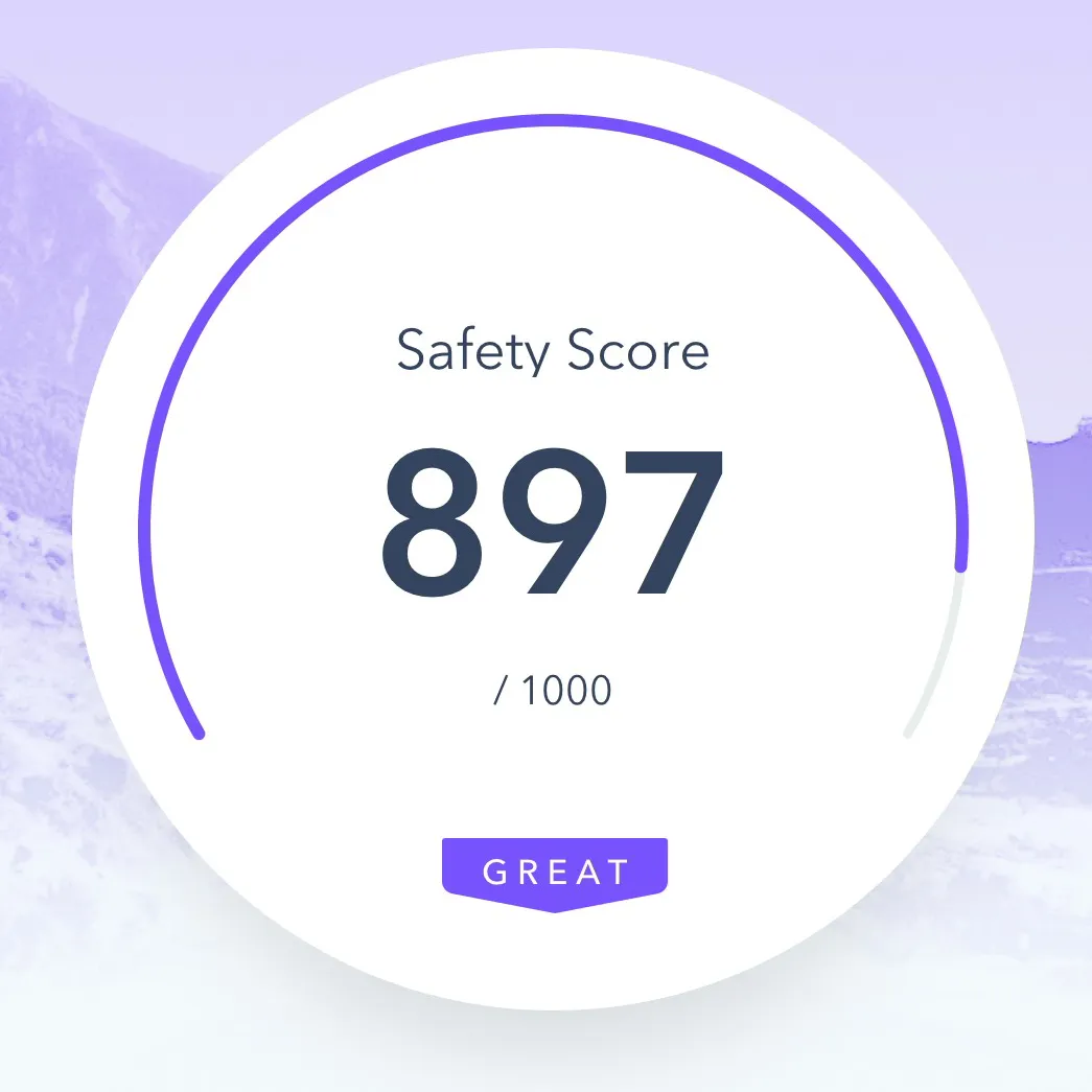 Safety Score by Autoliv