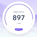 Safety Score by Autoliv