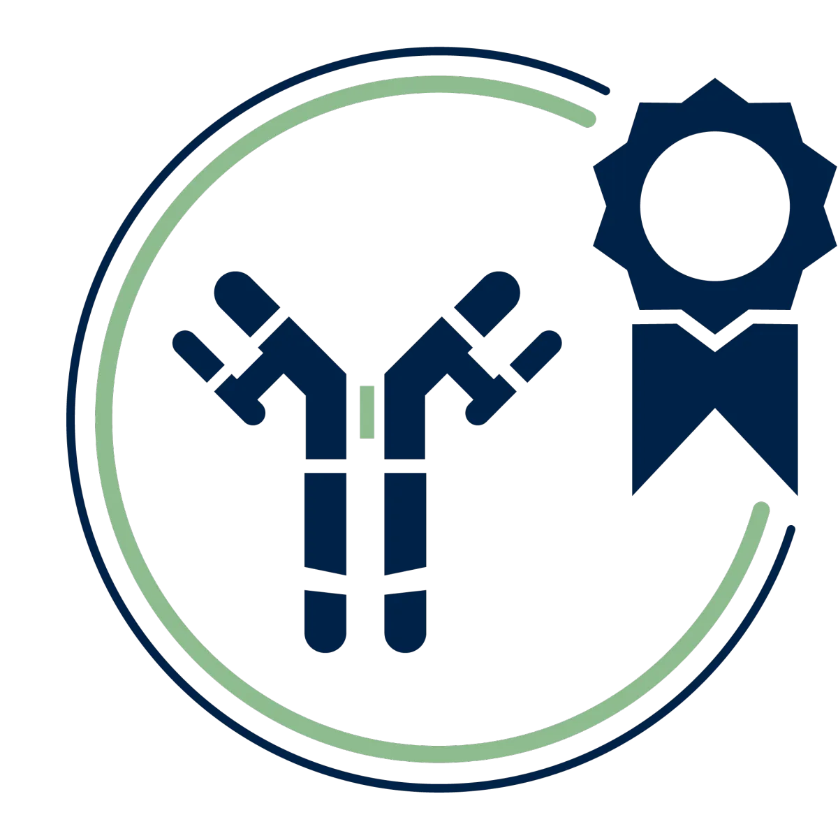Computational antibody discovery program