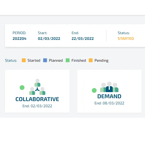 Sales & Operations Planning