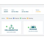 Sales & Operations Planning