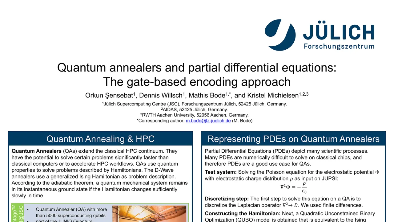 Quantum Annealers and Partial Differential Equations: The Gate-Based Encoding Approach