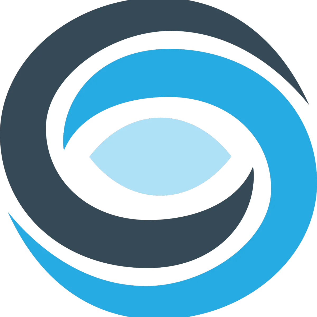 Threat Intelligence Platform (TIP)