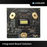 Micro-LED Digital Headlighting