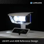 ADB Matrix Solutions