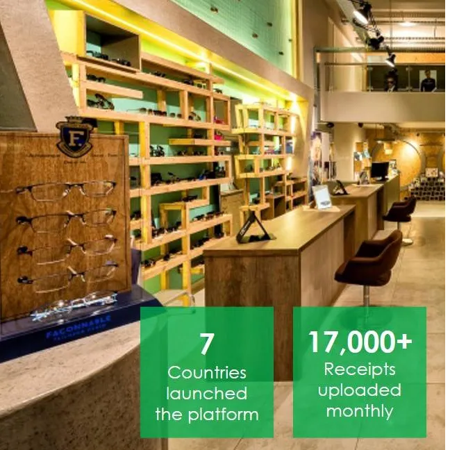 Channel Sales Incentive Solution