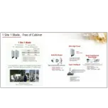 【One Site One Blade】 0 Maintenance, Shipped 1.7M+ PCS