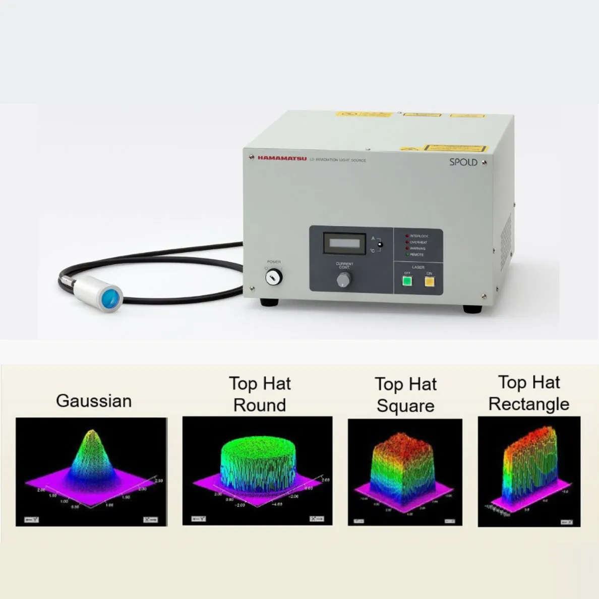 SPOLD for precise laser sintering of nano-inks