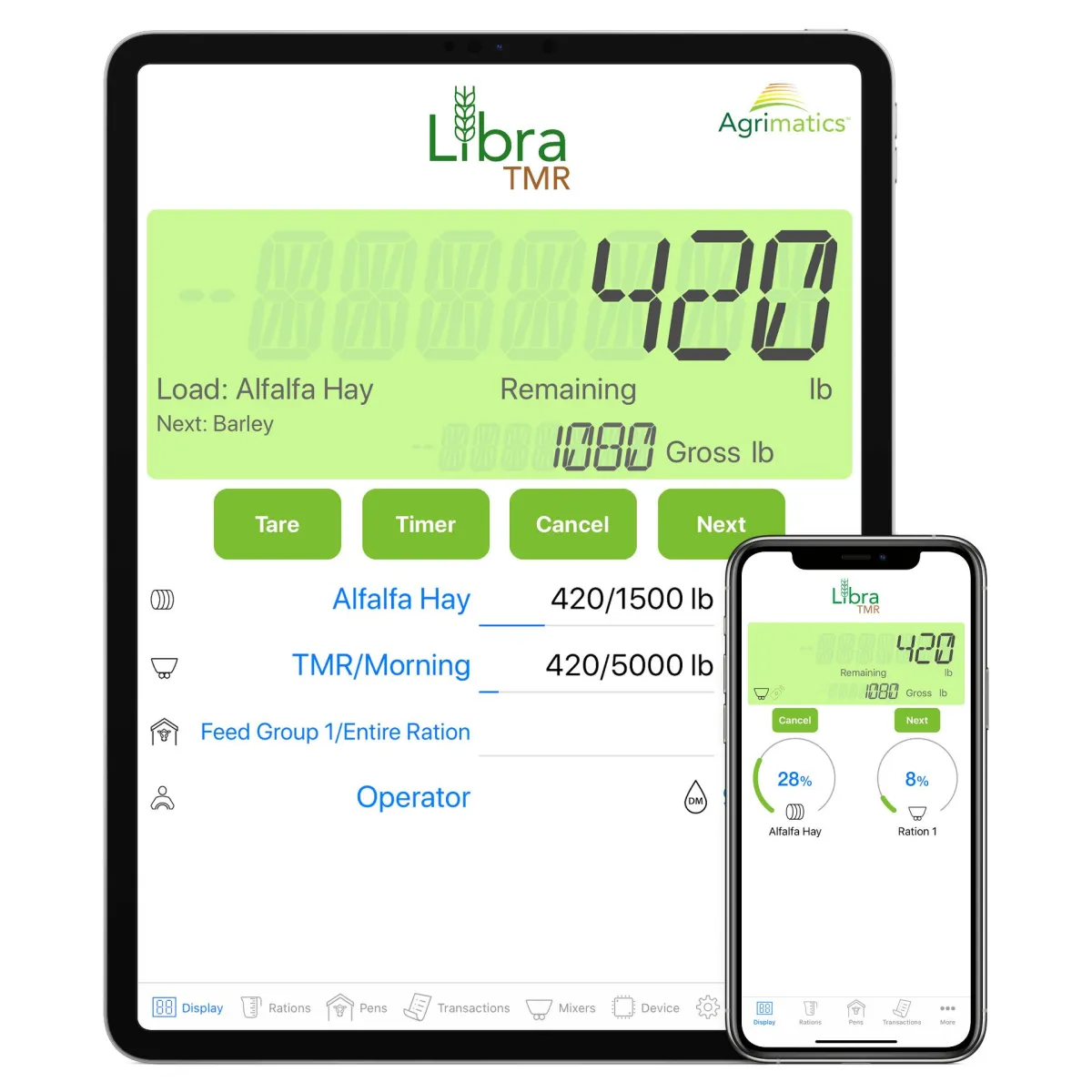 Libra TMR Ration Weighing System