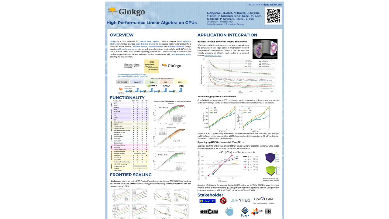 Ginkgo: A High-Performance Portable Numerical Linear Algebra Software