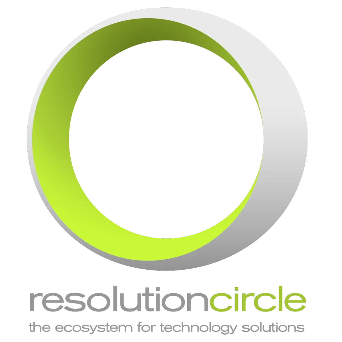 Resolution Circle