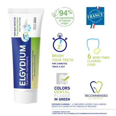 ELGYDIUM Plaque Disclosing Toothpaste