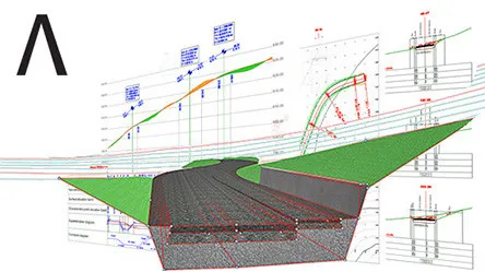 The advantages of the BIM method for road design