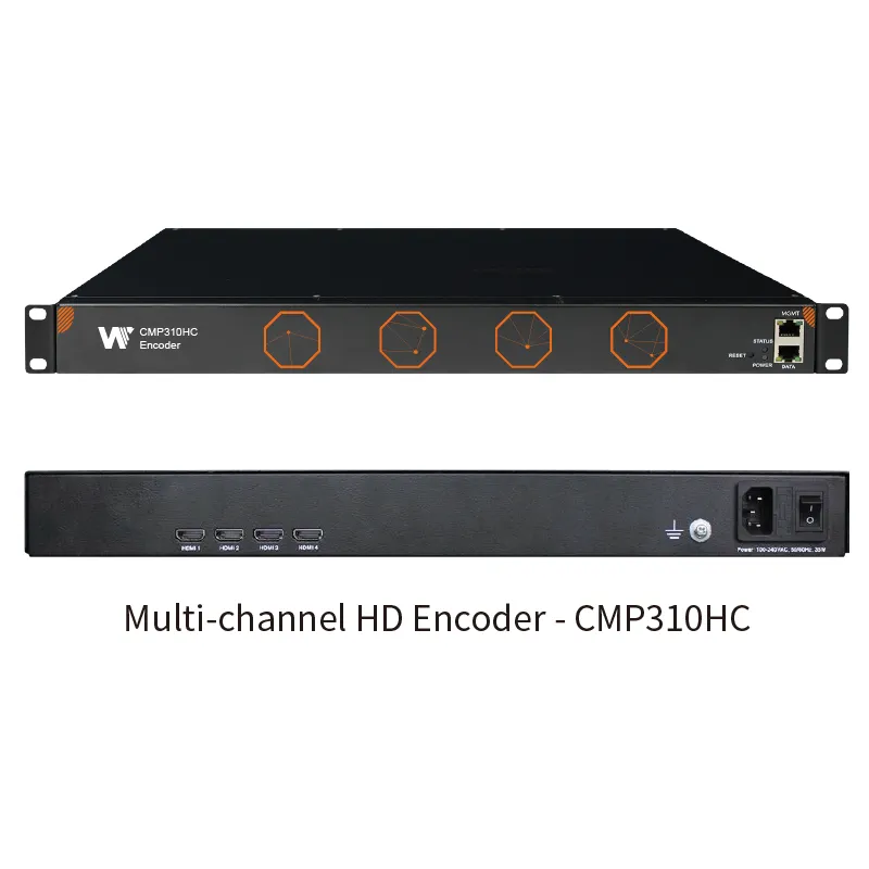 Multi-channel HD Encoder (with graphics/text overlay)