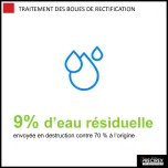 Towards a virtuous production model