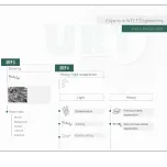 Lithium-Ion battery recycling plants