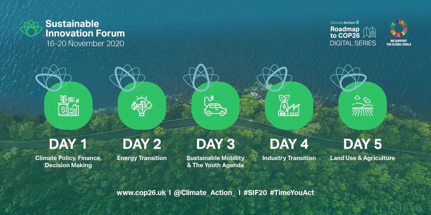 Sustainable Innovation Forum