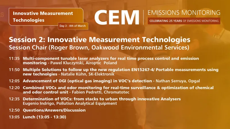 Innovative Measurement Technology - Session One