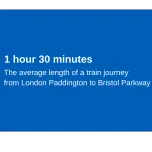 Registered Nurse - Orthopaedics