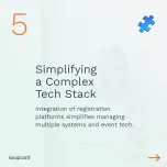 Event Registration: Your Key to Smoother On-Site Events