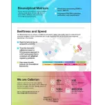 Celerion Vaccine Bioanalytical Assessments