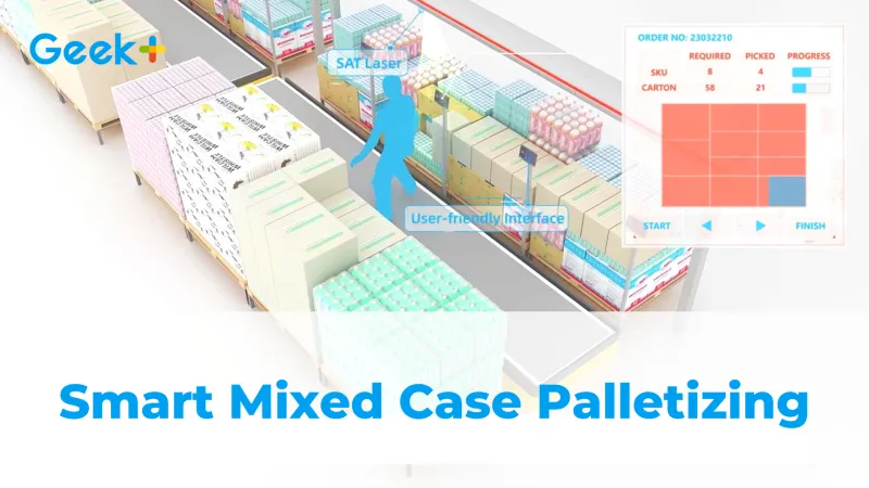 Smart Mixed Case Palletizing