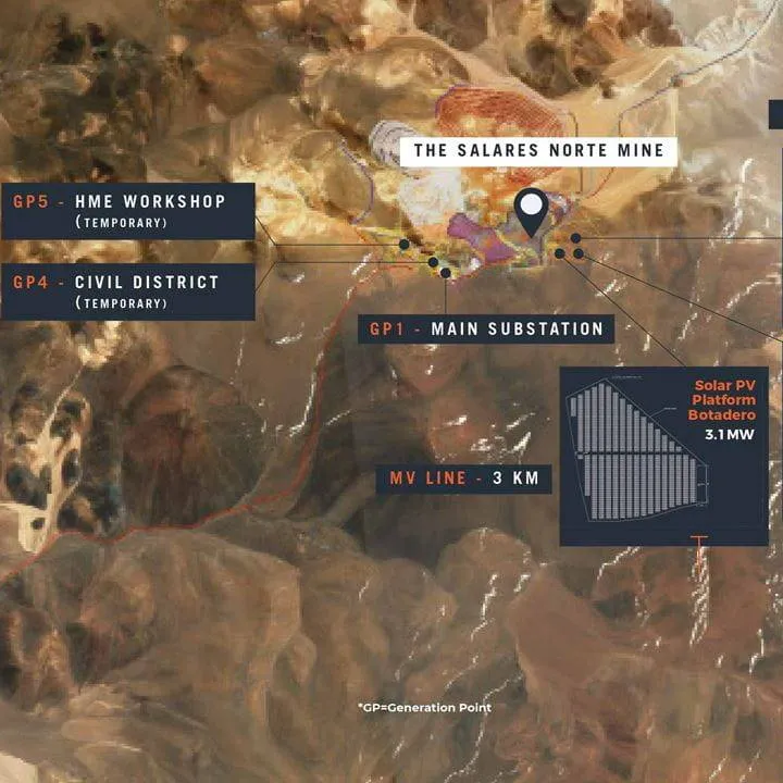 Delivering hybrid energy for remote mine in the Andes