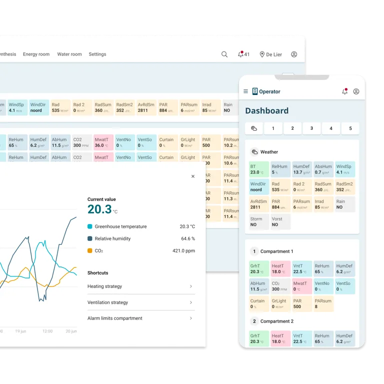 Priva Operator - Intuitive User Experience