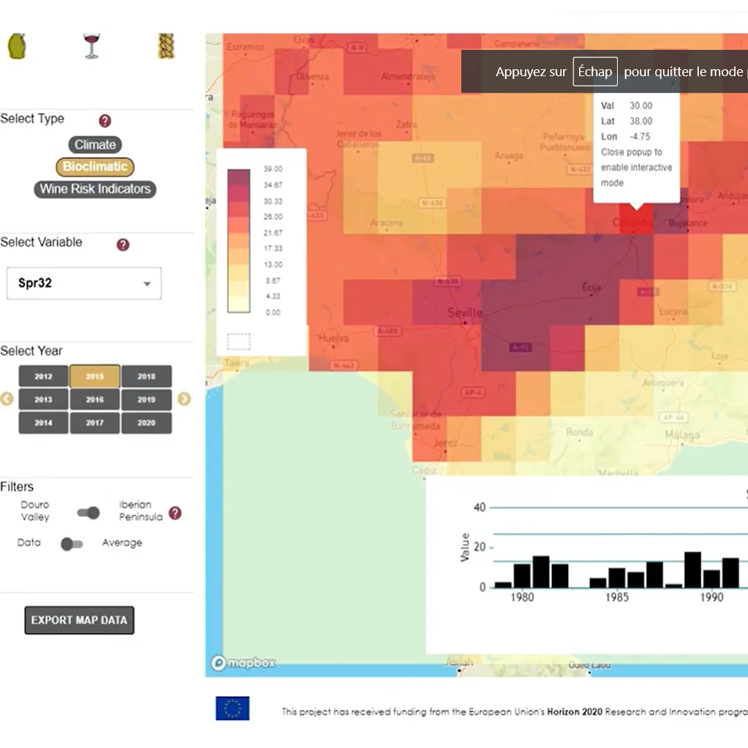 Video - Use cases on dashboard for the olive sector