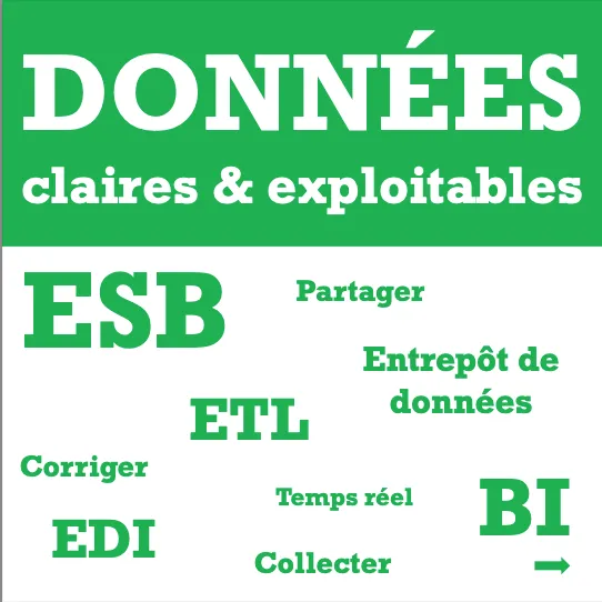 Offre "Data" : vos données claires & exploitables